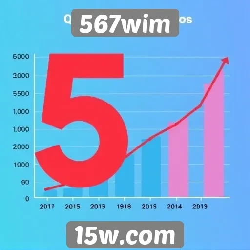 Crescimento da base de usuários no 567wim